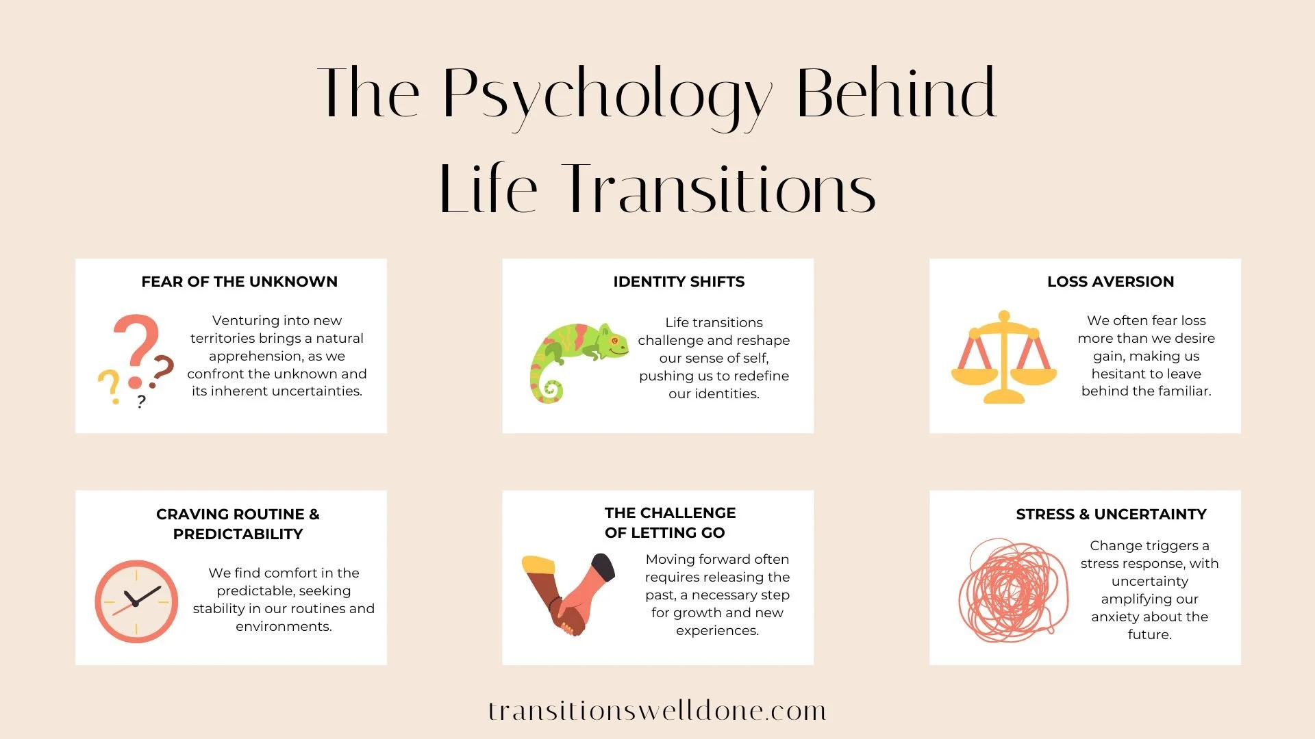 Life Transition Guidance